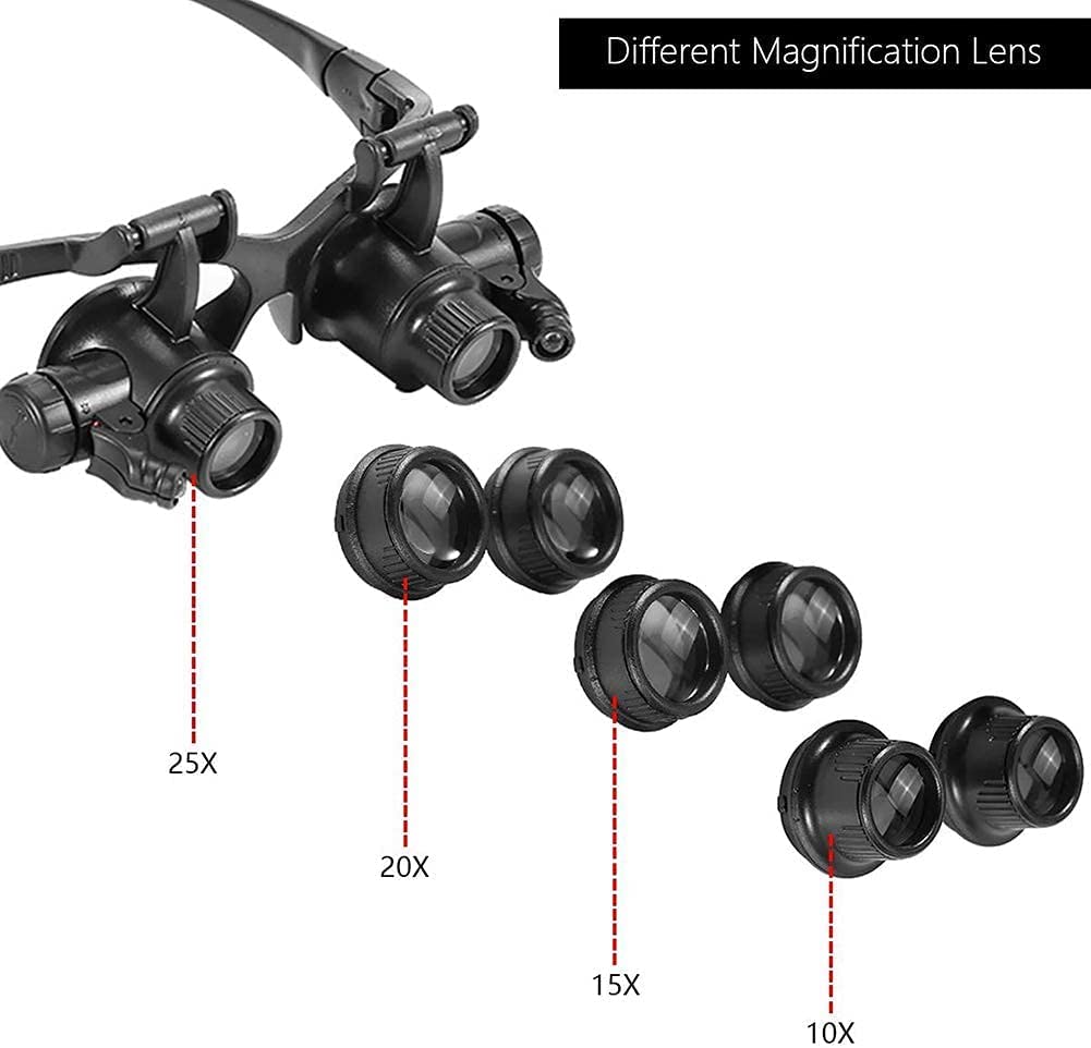 Zahnarztlupen, Stirnband-Fernglas-Vergrößerungsbrille, Schmucklupe, Brillenvergrößerung – Kopfbandlupe – Mit 2 Led-Leuchten – 10X, 15X, 20X, 25X Vergrößerung Für Uhren, Elektronik