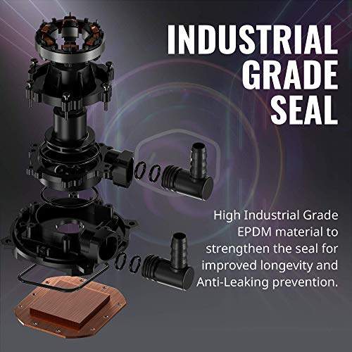 Build My PC, PC Builder, Cooler Master MasterLiquid ML240P Mirage