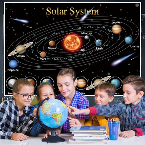 Fondo Fotográfico Sistema Solar 5x3ft AOFOTO miniatura 6