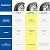 Michelin Primacy MXM4 235/55R19 101H (Set of 1 Tire Only)