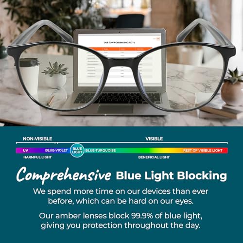 Image of Sleep ZM Blue Light Blocking & Light Sensitivity Glasses - 14 Lens Types for Comfort, Relaxation, Sleep & Relief