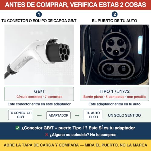 Conector tipo americano de 1 2 2 Imagen adicional