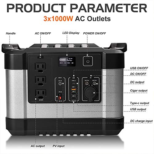 Portable Power Station 1000W, Peak 2000W Solar Outdoor Generators For Home, Road Trip Camping, Outdoor Adventure 1110Wh, 30000mAh High Capacity Portable Lithium Battery with 3x 220V/1000W AC Outlets