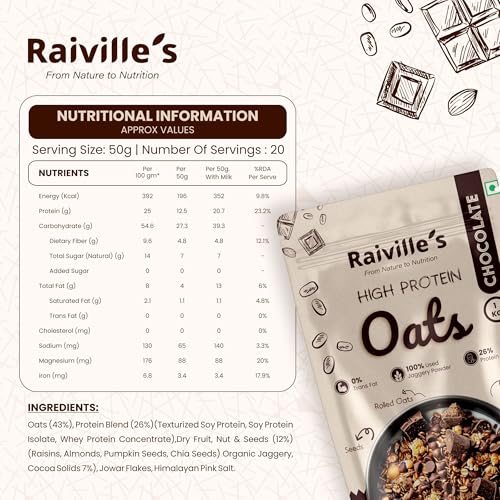 Image of Raiville's High Protein Chocolate Oats 1 Kg | 25g Protein Per Serving | Oats with Whey, Soy Protein, Dry Fruits, Nuts & Seeds | Healthy Breakfast Cereal for Gym, Fitness & Daily Nutrition