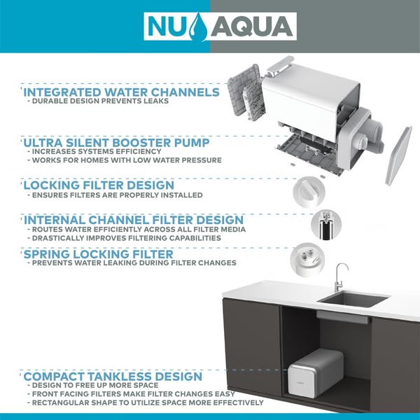 Internal features diagram of NU Aqua water purification unit