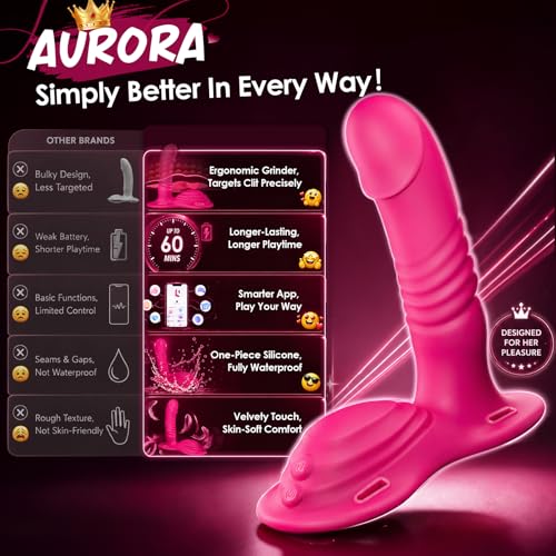 Image of Toendi Rose Riding Grinder Dildo Vibrator for Women, Hands-Free Wearable Strap-On Sex Toy with 10 Thrusting & 10 Vibration Modes, App & Remote Control for G-Spot, Clit & Anal