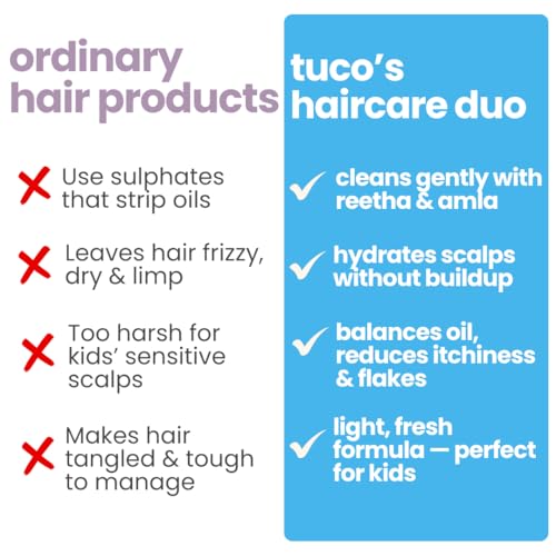 Image of Tuco Kids Shampoo & Conditioner | (2-15 Yrs) | Infused with Hibiscus, Amla, Jojoba Oil | Paraben & Sulphate free | 400ml each (combo pack)