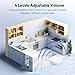 TECKNET Water Leak Detectors for Home, 120dB Water Sensor Alarm Leak Detector, IP66 Waterproof, Water Leak Detectors for Bathroom, Sink, Laundry, Window, Basements, Kitchens(3 Pack, Battery Included)