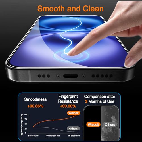 Wiaocit 3 Pack Tempered Glass Screen Protector for iPhone 16 with 3 Pack Camera Lens Protector, 9H Hardness, Bubble Free, Case Friendly