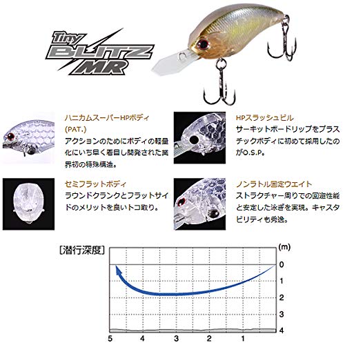 Amazon.co.jp: オーエスピー タイニーブリッツMR OSP Tiny BLITZ MR
