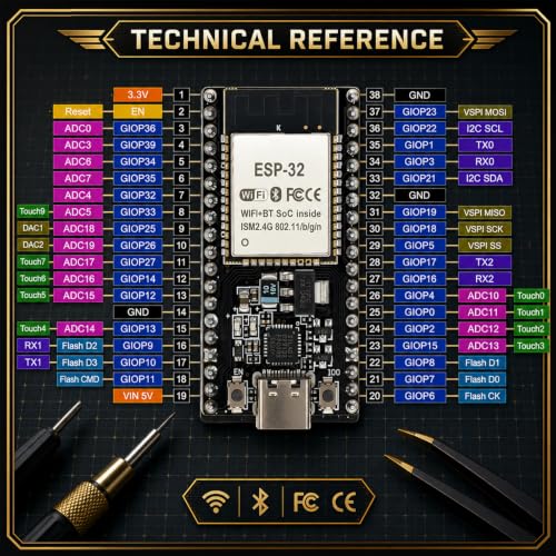 Image of 6 Packs ESP32-DevKitC-32 Development Board modules(ESP-32D,ESP-32 CP2012 USB C with 38 pins),Supporting STA /AP /STA+AP,with WiFi+Bluetooth Dual-core and Type-C Interface.