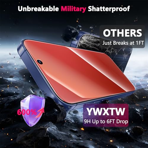 Image of YWXTW [Fashion Badge Privacy Screen Protector for iPhone 17 Pro 6.3 Inch 2 Pack + 1 Set Camera Lens Protector, Anti Blue Light Anti Spy 17 Pro Glass Screen Protector, Gradient Purple