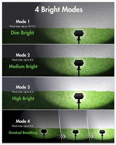 Whousewe Solar Landscape Spotlights, 108 LED Solar Spot Lights IP65 Waterproof Solar Powered Outdoor Garden Lights, 6500K Cool White, Outdoor Wall Lights for Garden Yard Driveway Porch Walkway 6 Pack