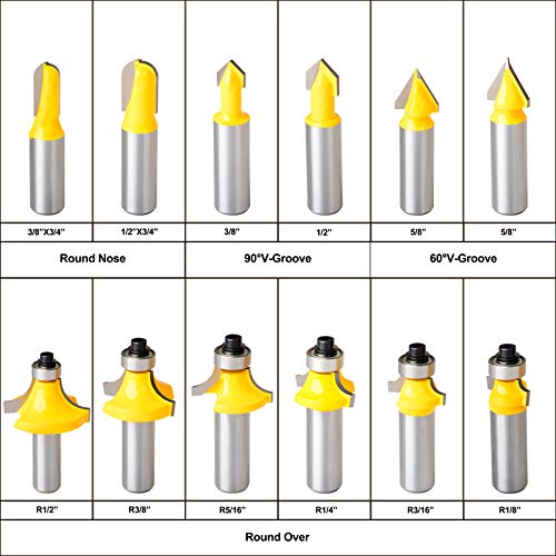 MEIGGTOOL 70PCS 1/2 Inch Shank Router Bit Set Door Window Bites with Tungsten Carbide Tips for Use On Wood, Metal, Plastic