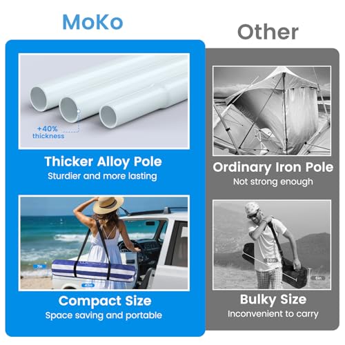 MoKo Adjustable Height Beach Cabana