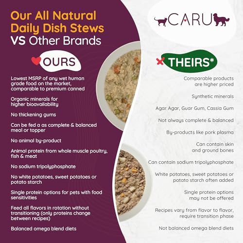 Caru - Daily Dish Turkey with Lamb Stew, Natural Adult Wet Dog Food with Real Chunks of Turkey & Lamb, with Added Vitamins & Minerals, Non-GMO Ingredients (12.5 oz) - 12 Pack
