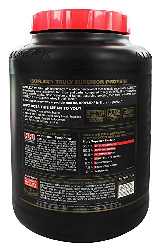 Proteínas, Imagen adicional