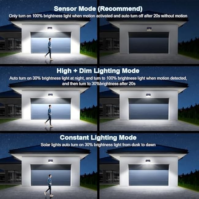 Solar Lights Outdoor 150 LED, 10 Pack Motion Sensor Lights With 3 Lighting Modes, IP65 Waterproof Fence Lights, Security Lights for House