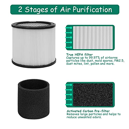 90304 Replacement Filter with Lid, Compatible with Shop-Vac 90304, 90350, 90333, Shop Vac 903-04-00, 9030400, 90595, 5 Gallon Up Wet/Dry Vacuum Cleaners, 2Pack