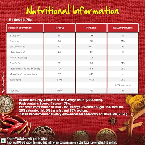Image of MAGGI 2-Minute Special Masala Instant Noodles,70g /75g (weight may vary)