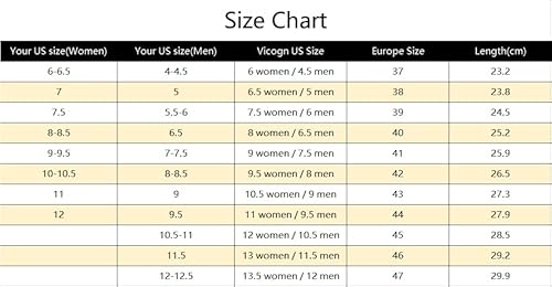 Vicogn 568 Mens Womens Cycling Shoes Compatible With Peloton Indoor Bicycle Pedals Clip In Road Bike Shoes Pre-Installed thumb #5