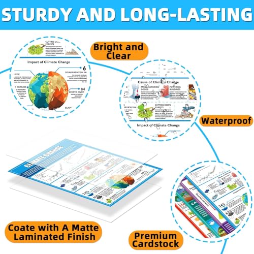 Image of EggSun 16 Pcs Ecosystems Science Posters for High School Classroom Decorations, 11 x 16in Ecology Teaching Charts for Teachers Middle School Supplies Education Classroom Bulletin Board Wall Decor
