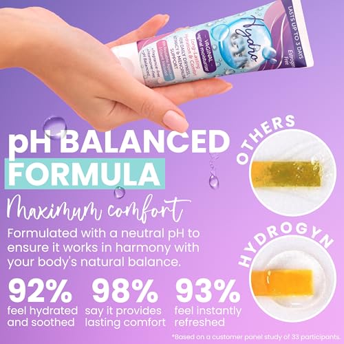 Image of Hydro GYN Vaginal Moisturizer Long Lasting for Intimacy & Vaginal Dryness | Long Lasting, Intimacy, Hormone Free, Pre and Post Menopausal, 4 oz Tube, Includes Reusable Applicator, Hyaluronic Acid