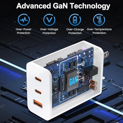 Image of 100W USB C Charger Block,2Pack 3-Port PD&AC GaN Super Fast USB C Charging Block Wall Charger Adapter Plug for MacBook Pro /MacBook Air,iPhone 17 Pro Max /17 Air /16 Plus /16E /15,iPad Pro /Air /Mini and More