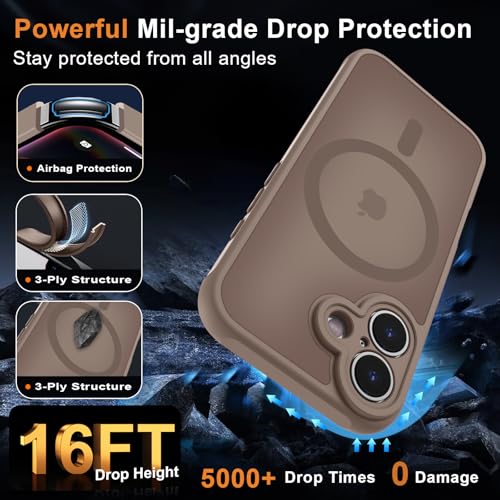Image of MOCCA Magnetic Shockproof for iPhone 17 Case,Brown | 16ft Drop Tested | Compatible with MagSafe | Anti-Slip Matte Finish | Full Camera Lens Protection | Ultra-Slim Design