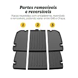 Cuisinart, Griddler® Grill Compacto, Chapa e Panini Press 127V — imagem 6