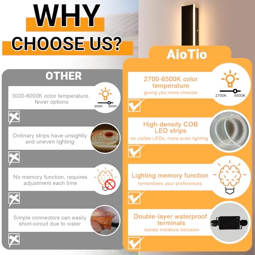 Image of AioTio 2pack Modern LED Outdoor Wall Lights,39inch Dimmable LED Long Strip Outside Wall Lighting Fixture IP65 Waterproof,Black Outdoor Porch Lights Wall Mount,Exterior Sconce Lights for House,Garage