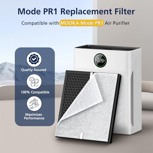 Image of PR1 Replacement Filter for Mooka PR1 Air Purifier for Home Large Room up to 2200sq.ft, HEPA Activated Carbon, with 4Pcs Washable Filter for Pets, PM 2.5, Pollen, 2 Packs