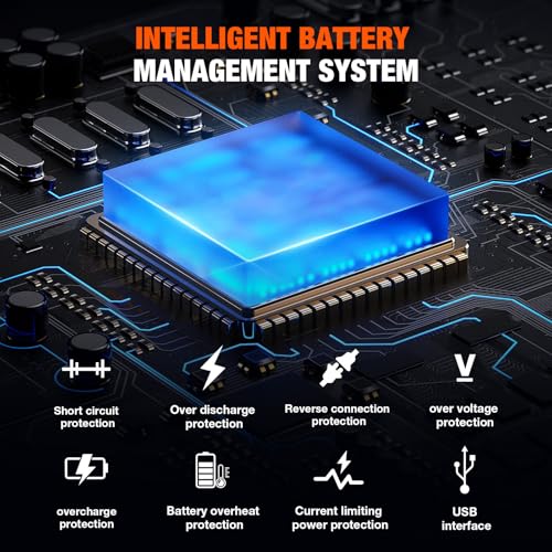 Controlador de carga solar MPPT 100A inteligente con salida alta corriente para paneles solares 4