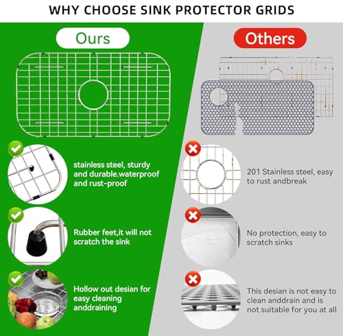 Sink Protector Grid 26-1/16 x 14-1/16,Centered Drain with Corner Radius 3-1/2, Stainless Steel Material(Centered Drain)