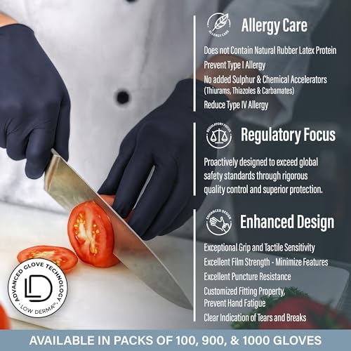 Saf-Care Ensure Nitrile Disposable Exam Gloves, Powder-Free, Latex-Free, Non-Sterile - 5 Mil - Image 4