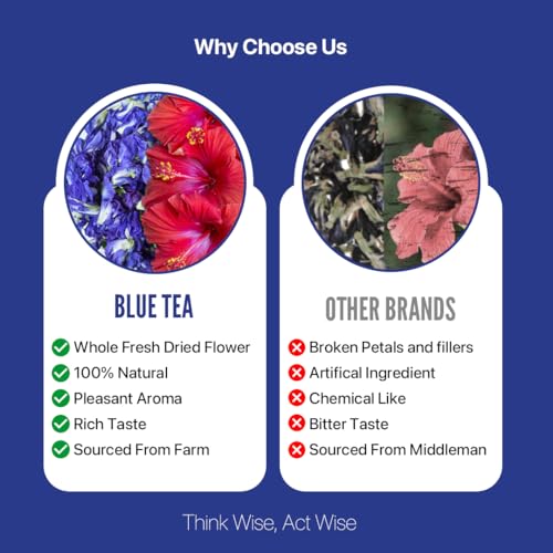 BLUE TEA - Combo Pack | PRIME SAVING DAY | Butterfly Pea Flower Tea (0.88 Oz) & Hibiscus Flower Tea (1.76 Oz) || DETOX TEA || Natural Ingredients - Flower Based - Caffeine Free - Herbal Tea - Vegan | Pet Jar Packaging - Thumbnail 4