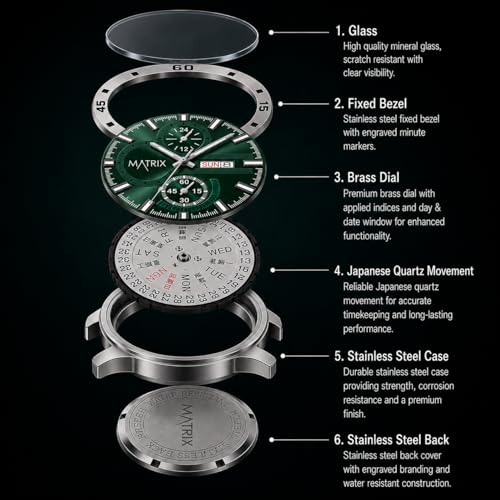 Image of Matrix Superior Analog Watch for Men | Black, Blue, Green & White Dial Stainless Steel Chain Strap Watch | Day & Date Display | Quartz Movement | Stylish Casual & Formal Wrist Watch for Boys & Men