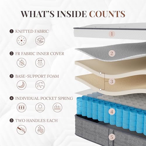 Image of CH CHARME HOUSE Full Size Mattress, 10 Inch Full Hybrid Mattress in a Box
