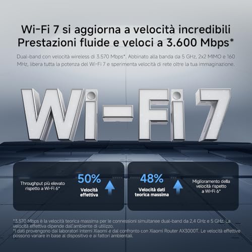 Router WiFi7 BE3600 - Porta 2.5G, Sistema Mesh, Tecnologia WiFi7 per Connessioni Futuro-Proof - Router - Immagine 3