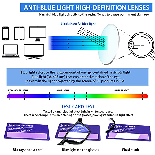 5 Pack Blue Light Blocking Reading Glasses Fashion Square Computer Readers For Women Men, Anti Uv Ray Nerd Eyeglasses (5C A, 1.75) #TOP4