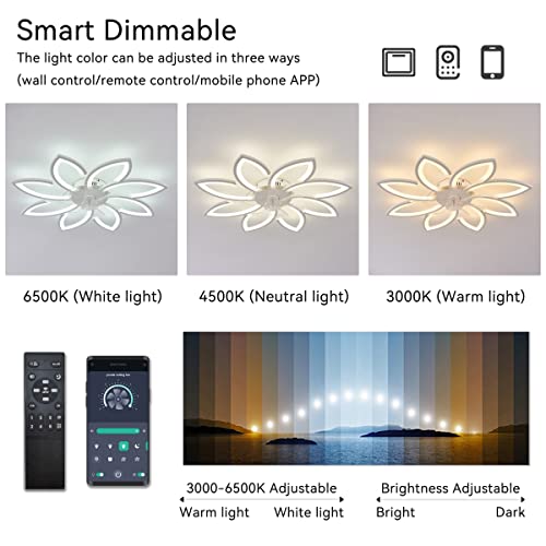 Ventilatore Da Soffitto Con Luce LED - 6 Velocità, 3 Colori, Telecomando, 48cm - Foto 8