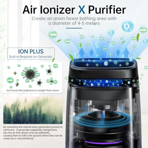 Portable Air Quality Purifier Necklace