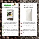 Zoom IMG-2 oppenh user argilla espansa 50l Zoom IMG-2 oppenh user argilla espansa 50l