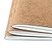 (Set of 3) Travelers Notebook Inserts Lined Paper 4.9 x 3.5 Inch 100gsm Thick Ruled Refill, Total 192 Pages, Passport Size