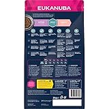Eukanuba Katzenfutter trocken Huhn - Premium Trockenfutter mit hohem Fleischanteil für erwachsene Katzen ab 1 Jahr, 2 kg