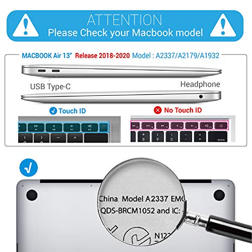 Capa para MacBook Air 13 polegadas da IBENZER 2020 2019 2018 Nova versão A1932, A2179, capa rígida c