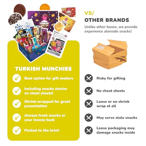 Turkish Munchies By Muekzoin Midi International Snack Box thumb #3