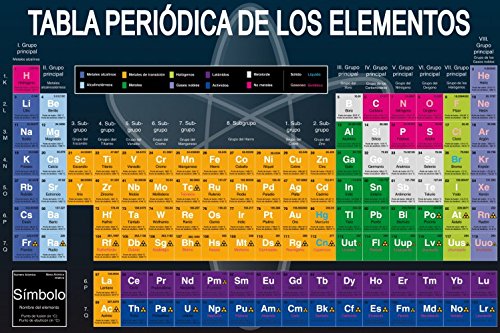 1art1 Schule Poster Tabla Periódica De Los Elementos Bilder Leinwand-Bild Auf Keilrahmen | XXL-Wandbild Poster Kunstdruck Als Leinwandbild 120x80 cm