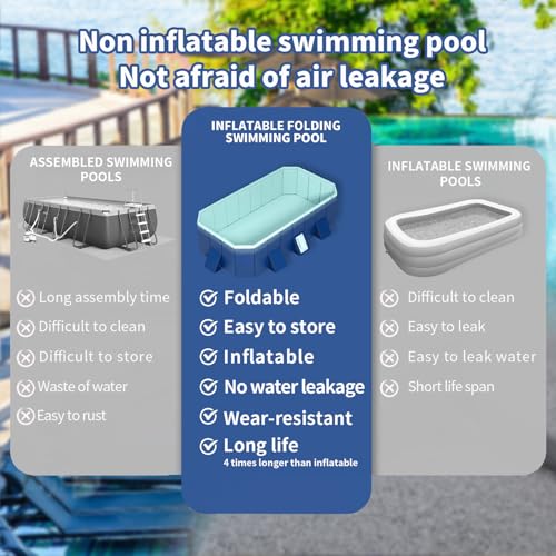 Foldable Non-Inflatable Kids' and Adults' Outdoor Swimming Pool - Hard Plastic Shell, Kid Pool for Backyard Dog Pools (113" x 66" x 20")