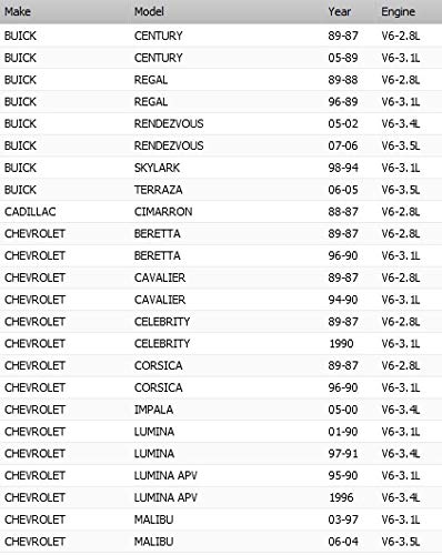 Oaw G1480 Engine Water Pump For Buick Chevrolet Oldsmobile Pontiac V6 2.8L 3.1L 3.4L 3.5L 87-07 #TOP2